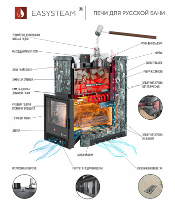 Печь Южная 9 (Талькохлорит) - купить в Краснодаре с доставкой по Краснодарскому краю!